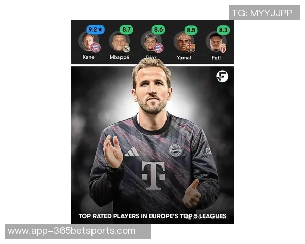 本赛季五大联赛最佳阵容揭晓姆巴佩凯恩迪亚斯领衔入选